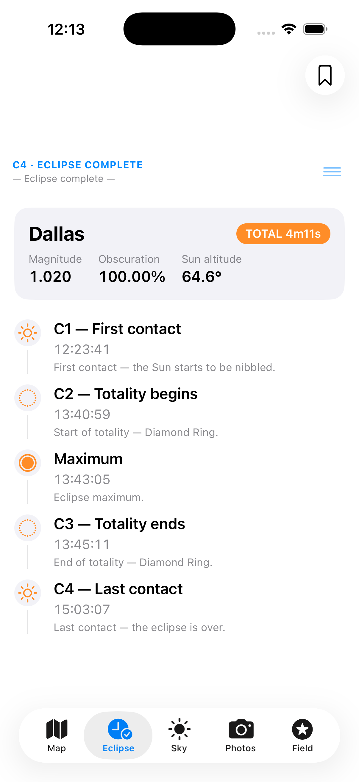 Eclipse · Contacts C1 to C4
